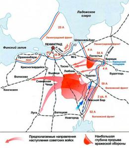 История 2-й ударной армии